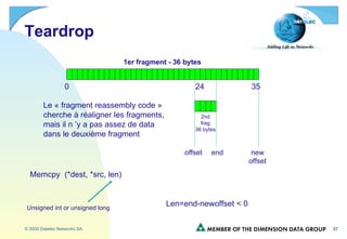 Teardrop Le « fragment reassembly code » cherche à réaligner les fragments, mais il n ’y a pas assez de data dans le deuxième fragment 1er fragment - 36 bytes 24 35 0 offset end new offset 2nd frag 36 bytes Memcpy  (*dest, *src, len) Unsigned int or unsigned long Len=end-newoffset < 0 