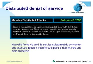 Distributed denial of service Nouvelle forme de déni de service qui permet de concentrer des attaques depuis n’importe quel point d’internet vers une cible prédéfinie . 