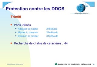 Protection contre les DDOS Trin00 Ports utilisés   Attacker to master  27665/tcp Master to daemon 27444/udp Daemon to master 31335/udp Recherche de chaîne de caractères : l44 