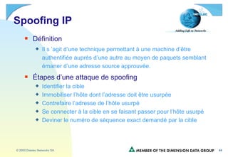 Spoofing IP Définition Il s ’agit d’une technique permettant à une machine d’être authentifiée auprès d’une autre au moyen de paquets semblant émaner d’une adresse source approuvée. Étapes d’une attaque de spoofing Identifier la cible Immobiliser l’hôte dont l’adresse doit être usurpée Contrefaire l’adresse de l’hôte usurpé Se connecter à la cible en se faisant passer pour l’hôte usurpé Deviner le numéro de séquence exact demandé par la cible 