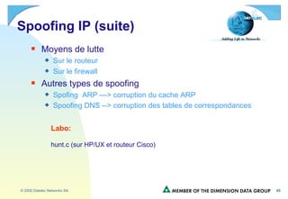 Spoofing IP (suite) Moyens de lutte Sur le routeur Sur le firewall Autres types de spoofing Spofing  ARP ---> corruption du cache ARP Spoofing DNS --> corruption des tables de correspondances   Labo:   hunt.c (sur HP/UX et routeur Cisco) 