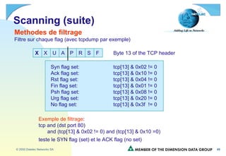 Scanning (suite) Methodes de filtrage Filtre sur chaque flag (avec tcpdump par exemple) Byte 13 of the TCP header Syn flag set: tcp[13] & 0x02 != 0 Ack flag set: tcp[13] & 0x10 != 0 Rst flag set: tcp[13] & 0x04 != 0 Fin flag set: tcp[13] & 0x01 != 0 Psh flag set: tcp[13] & 0x08 != 0 Urg flag set: tcp[13] & 0x20 != 0 No flag set: tcp[13] & 0x3f  != 0 Exemple de filtrage : tcp and (dst port 80) and (tcp[13] & 0x02 != 0) and (tcp[13] & 0x10 =0) teste le SYN flag (set) et le ACK flag (no set) X U A S F R P X 