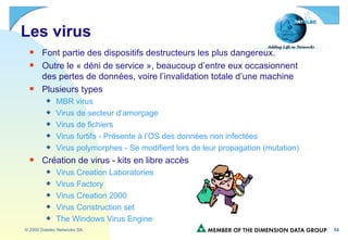 Font partie des dispositifs destructeurs les plus dangereux. Outre le « déni de service », beaucoup d’entre eux occasionnent des pertes de données, voire l’invalidation totale d’une machine Plusieurs types MBR virus Virus de secteur d’amorçage Virus de fichiers Virus furtifs - Présente à l’OS des données non infectées Virus polymorphes - Se modifient lors de leur propagation (mutation) Création de virus - kits en libre accès Virus Creation Laboratories Virus Factory Virus Creation 2000 Virus Construction set The Windows Virus Engine Les virus 