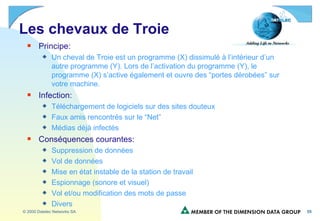 Les chevaux de Troie Principe: Un cheval de Troie est un programme (X) dissimulé à l’intérieur d’un autre programme (Y). Lors de l’activation du programme (Y), le programme (X) s’active également et ouvre des “portes dérobées” sur votre machine. Infection: Téléchargement de logiciels sur des sites douteux Faux amis rencontrés sur le “Net” Médias déjà infectés Conséquences courantes: Suppression de données  Vol de données Mise en état instable de la station de travail Espionnage (sonore et visuel) Vol et/ou modification des mots de passe Divers 