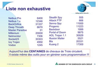 Liste non exhaustive Netbus Pro   6400 Netbus 1.x 12346 BackOrifice 31337 Deep Throath   6670 Master Paradise   31 Millenium 20000 Netmonitor   7306 Socket23 30303 Icq Trojen   4950 Vodoo   1245 Stealth Spy   555 Attack FTP   666 Senna Spy 11000 Progenic 11223 Backdoor   1999 Portal of Doom   9875 AOL Trojan 1.1 30029 Illusion Mailer   5521 Bla 20331 Kuang 2 17300 Aujourd’hui des  CENTAINES  de chevaux de Troie circulent. Il existe même des outils pour en générer sans programmation !!! 