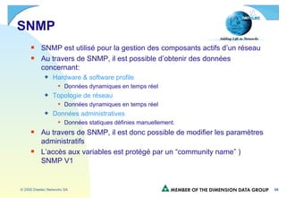 SNMP SNMP est utilisé pour la gestion des composants actifs d’un réseau Au travers de SNMP, il est possible d’obtenir des données concernant: Hardware & software profile Données dynamiques en temps réel Topologie de réseau Données dynamiques en temps réel Données administratives Données statiques définies manuellement. Au travers de SNMP, il est donc possible de modifier les paramètres administratifs L’accès aux variables est protégé par un “community name” ) SNMP V1 