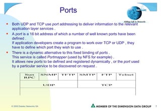 Ports Both UDP and TCP use  port  addressing to deliver information to the relevant application layer services . A  port  is a 16 bit address of which a number of well known ports have been defined . If application developers create a program to work over TCP or UDP , they have to define which port they wish to use . There is a dynamic alternative to this fixed binding of  ports  . This service is called  Portmapper  (used by NFS for example) . It allows new  ports  to be defined and registered dynamically , or the  port  used by a particular service to be discovered on request . 