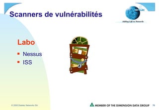 Labo Nessus ISS Scanners de vulnérabilités 
