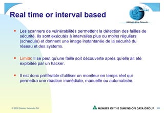 Real time or interval based Les scanners de vulnérabilités permettent la détection des failles de sécurité. Ils sont exécutés à intervalles plus ou moins réguliers (schedule) et donnent une image instantanée de la sécurité du réseau et des systems. Limite : Il se peut qu’une faille soit découverte après qu’elle ait été exploitée par un hacker. Il est donc préférable d’utiliser un moniteur en temps réel qui permettra une réaction immédiate, manuelle ou automatisée. 