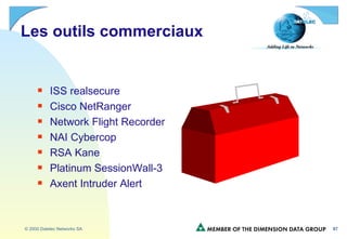 Les outils commerciaux ISS realsecure Cisco NetRanger Network Flight Recorder NAI Cybercop  RSA Kane Platinum SessionWall-3 Axent Intruder Alert 