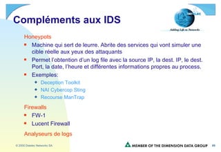 Compléments aux IDS Honeypots Machine qui sert de leurre. Abrite des services qui vont simuler une cible réelle aux yeux des attaquants Permet l’obtention d’un log file avec la source IP, la dest. IP, le dest. Port, la date, l’heure et différentes informations propres au process. Exemples: Deception Toolkit NAI Cybercop Sting Recourse ManTrap Firewalls FW-1 Lucent Firewall Analyseurs de logs 
