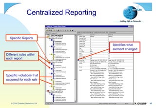 Centralized Reporting Specific Reports Specific violations that occurred for each rule Identifies what element changed Different rules within each report 