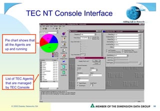 TEC NT Console Interface List of TEC Agents that are managed by TEC Console Pie chart shows that all the Agents are up and running 