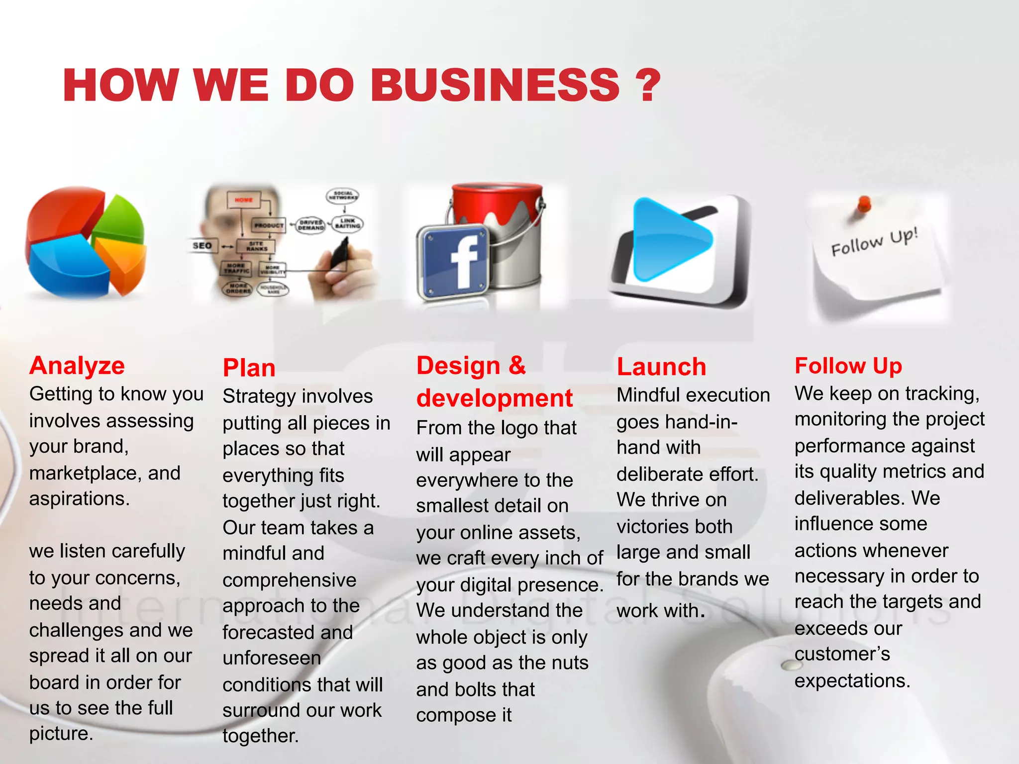 HOW WE DO BUSINESS ?
Analyze
Getting to know you
involves assessing
your brand,
marketplace, and
aspirations.
we listen carefully
to your concerns,
needs and
challenges and we
spread it all on our
board in order for
us to see the full
picture.
Plan
Strategy involves
putting all pieces in
places so that
everything fits
together just right.
Our team takes a
mindful and
comprehensive
approach to the
forecasted and
unforeseen
conditions that will
surround our work
together.
Design &
development
From the logo that
will appear
everywhere to the
smallest detail on
your online assets,
we craft every inch of
your digital presence.
We understand the
whole object is only
as good as the nuts
and bolts that
compose it
Launch
Mindful execution
goes hand-in-
hand with
deliberate effort.
We thrive on
victories both
large and small
for the brands we
work with.
Follow Up
We keep on tracking,
monitoring the project
performance against
its quality metrics and
deliverables. We
influence some
actions whenever
necessary in order to
reach the targets and
exceeds our
customer’s
expectations.
 