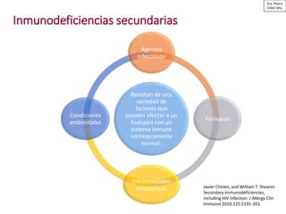 Inmunodeficiencias Secundarias- Sesión Académica del Craic | PDF