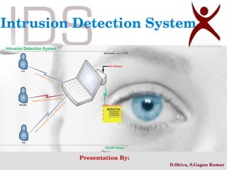 Intrusion Detection System
Presentation By:
D.Shiva, S.Gagan Kumar
 