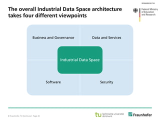 Industrial Data Space: Digital Sovereignty for Industry 4.0 and Smart ...
