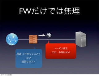 FWだけでは無理



                                ヘッダは適正
                               だが、中身はBOF
                通過：HTTPリクエスト
                    かつ
                  適正なホスト




2012年4月10日火曜日
 