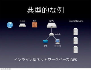 典型的な例
                 router   FW        IDPS             Internal Servers




                                           switch




                               DB          console




                インライン型ネットワークベースIDPS

2012年4月10日火曜日
 