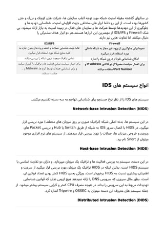 ‫حتی‬ ‫و‬ ‫بزرگ‬ ‫و‬ ‫کوچک‬ ‫های‬ ‫شرکت‬ ،‫ها‬ ‫سازمان‬ ‫اغلب‬ ‫توجه‬ ‫مورد‬ ‫شبکه‬ ‫امنیت‬ ‫مقوله‬ ‫گذشته‬ ‫سالهای‬ ‫در‬
‫و‬ ‫تهدیدها‬ ‫شناسایی‬ ،‫امنیت‬ ‫افزایش‬ ‫جهت‬ ‫مختلفی‬ ‫های‬ ‫ابزار‬ ‫دائما‬ ‫رو‬ ‫این‬ ‫از‬ ،‫است‬ ‫بوده‬ ‫کشورها‬
‫بی‬ .‫میشود‬ ‫ارائه‬ ‫بازار‬ ‫به‬ ‫امنیت‬ ‫زمینه‬ ‫در‬ ‫فعال‬ ‫های‬ ‫سازمان‬ ‫و‬ ‫ها‬ ‫شرکت‬ ‫توسط‬ ‫تهدیدها‬ ‫این‬ ‫از‬ ‫جلوگیری‬
‫شک‬Firewall‫و‬IDS/IPS‫را‬ ‫مشترکی‬ ‫هدف‬ ‫ابزار‬ ‫دو‬ ‫هستند.هر‬ ‫ابزارها‬ ‫این‬ ‫مهمترین‬ ‫از‬
‫دارند‬ ‫نیز‬ ‫هایی‬ ‫تفاوت‬ ‫اما‬ ‫میکنند‬ ‫دنبال‬
‫های‬ ‫سیستم‬ ‫انواع‬IDS
‫های‬ ‫سیستم‬IDS.‫میکنند‬ ‫تقسیم‬ ‫دسته‬ ‫سه‬ ‫به‬ ‫تهاجم‬ ‫شناسایی‬ ‫برای‬ ‫جستجو‬ ‫نوع‬ ‫نظر‬ ‫از‬ ‫را‬
)(Network-base Intrusion Detection NIDS
‫قرار‬ ‫بررسی‬ ‫مورد‬ (‫مختلف‬ ‫های‬ ‫میزبان‬ ‫روی‬ ‫بر‬ ‫عبوری‬ ‫)ترافیک‬ ‫شبکه‬ ‫اصلی‬ ‫بدنه‬ ،‫ها‬ ‫سیستم‬ ‫این‬ ‫در‬
‫در‬ .‫میگیرد‬HIDS‫سرور‬ ‫اتصال‬ ‫با‬IDS‫طریق‬ ‫از‬ ‫شبکه‬ ‫به‬Switch‫یا‬Hub‫بررسی‬ ‫و‬Packet‫های‬
‫موجود‬ ‫افزاری‬ ‫نرم‬ ‫های‬ ‫سیستم‬ ‫از‬ .‫میدهند‬ ‫قرار‬ ‫بررسی‬ ‫مورد‬ ‫را‬ ‫حملت‬ ،‫ها‬ ‫میزبان‬ ‫خروجی‬ ‫و‬ ‫ورودی‬
‫از‬ ‫میتوان‬Snort.‫برد‬ ‫نام‬
)(Host-base Intrusion Detection HIDS
‫با‬ ‫اساسی‬ ‫تفاوت‬ ‫دو‬ ‫دارای‬ ‫و‬ .‫میپردازد‬ ‫میزبان‬ ‫یک‬ ‫ترافیک‬ ‫و‬ ‫ها‬ ‫فعالیت‬ ‫بررسی‬ ‫به‬ ‫سیستم‬ ،‫دسته‬ ‫این‬ ‫در‬
‫سیستم‬HIDS‫در‬ ‫اینکه‬ ‫بدلیل‬ .‫است‬HIDS‫و‬ ‫سرعت‬ ‫از‬ ‫میگیرد‬ ‫قرار‬ ‫بررسی‬ ‫مورد‬ ‫میزبان‬ ‫یک‬ ‫ترافیک‬
‫به‬ ‫نسبت‬ ‫بیشتری‬ ‫اطمینان‬HIDS‫بعدی‬ ‫ویژگی‬ .‫است‬ ‫برخوردار‬HIDS‫ان‬ ‫قوانین‬ ‫تعداد‬ ‫بودن‬ ‫کمتر‬
‫سرویس‬ ‫که‬ ‫سروری‬ ‫مثال‬ ‫بطور‬ ،‫است‬DNS‫شناسایی‬ ‫قوانین‬ ‫که‬ ‫ندارد‬ ‫لزومی‬ ‫هیچ‬ ‫نمیدهد‬ ‫ارائه‬ ‫را‬
‫مصرف‬ ‫نتیجه‬ ‫در‬ ‫بداند‬ ‫را‬ ‫سرویس‬ ‫این‬ ‫به‬ ‫مربوط‬ ‫تهدیدات‬CPU‫از‬ .‫میشود‬ ‫بیشتر‬ ‫سیستم‬ ‫کارایی‬ ‫و‬ ‫کمتر‬
‫به‬ ‫میتوان‬ ‫دسته‬ ‫این‬ ‫معروف‬ ‫های‬ ‫سیستم‬ ‫جمله‬OSSEC‫و‬Tripwire.‫کرد‬ ‫اشاره‬
)(Distributed Intrusion Detection DIDS
 