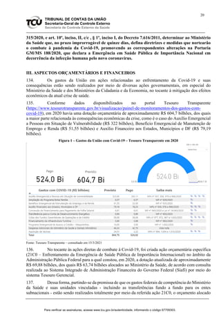 20
TRIBUNAL DE CONTAS DA UNIÃO
Secretaria-Geral de Controle Externo
Secretaria de Controle Externo da Saúde
315/2020, e art. 10º, inciso, II, c/c , § 1º, inciso I, do Decreto 7.616/2011, determinar ao Ministério
da Saúde que, no prazo improrrogável de quinze dias, defina diretrizes e medidas que nortearão
o combate à pandemia da Covid-19, promovendo as correspondentes alterações na Portaria
GM/MS 188/2020, que declara a Emergência em Saúde Pública de Importância Nacional em
decorrência da infecção humana pelo novo coronavírus.
III. ASPECTOS ORÇAMENTÁRIOS E FINANCEIROS
134. Os gastos da União em ações relacionadas ao enfrentamento da Covid-19 e suas
consequências estão sendo realizados por meio de diversas ações governamentais, em especial do
Ministério da Saúde e dos Ministérios da Cidadania e da Economia, no tocante à mitigação dos efeitos
econômicos da atual crise de saúde.
135. Conforme dados disponibilizados no portal Tesouro Transparente
(https://www.tesourotransparente.gov.br/visualizacao/painel-de-monitoramentos-dos-gastos-com-
covid-19), em 2020 havia uma dotação orçamentária de aproximadamente R$ 604,7 bilhões, dos quais
a maior parte relacionada às consequências econômicas da crise, como é o caso do Auxílio Emergencial
a Pessoas em Situação de Vulnerabilidade (R$ 322 bilhões), Benefício Emergencial de Manutenção de
Emprego e Renda (R$ 51,55 bilhões) e Auxílio Financeiro aos Estados, Municípios e DF (R$ 79,19
bilhões).
Figura 1 – Gastos da União com Covid-19 – Tesouro Transparente em 2020
Fonte: Tesouro Transparente – consultado em 15/3/2021
136. No tocante às ações diretas de combate à Covid-19, foi criada ação orçamentária específica
(21C0 – Enfrentamento da Emergência de Saúde Pública de Importância Internacional) no âmbito da
Administração Pública Federal para a qual constou, em 2020, a dotação atualizada de aproximadamente
R$ 69,88 bilhões, dos quais R$ 63,74 bilhões alocados ao Ministério da Saúde, de acordo com consulta
realizada ao Sistema Integrado de Administração Financeira do Governo Federal (Siafi) por meio do
sistema Tesouro Gerencial.
137. Dessa forma, partindo-se da premissa de que os gastos federais de competência do Ministério
da Saúde e suas unidades vinculadas - incluindo as transferências fundo a fundo para os entes
subnacionais - estão sendo realizados totalmente por meio da referida ação 21C0, o orçamento alocado
Para verificar as assinaturas, acesse www.tcu.gov.br/autenticidade, informando o código 67709303.
 