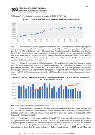 68
TRIBUNAL DE CONTAS DA UNIÃO
Secretaria-Geral de Controle Externo
Secretaria de Controle Externo da Saúde
2020 com 63,62% (inferior à cobertura de janeiro de 2018, de 64,71%).
Gráfico 7: Evolução da Cobertura da Estratégia Saúde da Família no Brasil
Fonte: e-Gestor. Dados obtidos em 2/3/2021.
465. Considerando-se dados agregados dos Estados e do Distrito Federal, também é perceptível
um certo grau de correlação entre a média de cobertura da ESF em 2020 e as taxas de mortalidade por
Covid-19 por 100 mil habitantes até 31/12 daquele ano. A título comparativo, Rio de Janeiro e Distrito
Federal (DF), que tiveram as piores taxas de mortalidade por Covid-19 em 2020, apresentaram duas das
três piores coberturas da ESF (50,1% e 46,2%, respectivamente). Por outro lado, Minas Gerais, Bahia e
Maranhão, que tiveram as menores mortalidades pelo vírus, estão entre os dez Estados com maior
cobertura da Estratégia Saúde da Família.
466. No geral, a cobertura da ESF oscilou entre 99,7% no Piauí e 40,4% em São Paulo, com média
de 71,5% e desvio-padrão de 14,4%. Já as taxas de mortalidade por Covid-19 oscilaram entre 147 e 55,9
por 100 mil habitantes, com a média de 95,3 e desvio-padrão de 23,8. Para propiciar uma melhor
visualização, a mortalidade apresentada no gráfico abaixo foi apurada de modo relativo, em que a maior
taxa (147,0098, do Rio de Janeiro) correspondeu a 100% e todas as demais foram calculadas em relação
a essa.
Gráfico 8: Cobertura da Estratégia Saúde da Família nos Estados em relação às Taxas de Mortalidade
por Covid-19 por UF em 2020
Fonte: e-Gestor, Painel Coronavírus e IBGE. Dados obtidos em 2/3/2021.
467. Uma segunda perspectiva para avaliar o impacto da Atenção Primária em Saúde na pandemia
de Covid-19 foi a financeira, considerando os valores aportados pelos municípios em atenção básica.
Para tal, utilizou-se os dados informados pelos respectivos entes no Sistema de Informações sobre
Orçamentos Públicos em Saúde.
468. Análises sobre o Siops e a pandemia de Covid-19 já foram realizadas no terceiro ciclo deste
acompanhamento, que embasou o Acórdão 2.817/2020-TCU-Plenário, de relatoria do Ministro
Benjamin Zymler. Trata-se de um sistema de registro eletrônico centralizado das informações de saúde
referentes aos orçamentos públicos da União, Estados, DF e Municípios, com registro e atualização
obrigatórias por força do § 1º, inciso I, do art. 39 da Lei Complementar 141/2012, c/c art. 52 da Lei
50,0%
52,5%
55,0%
57,5%
60,0%
62,5%
65,0%
67,5%
70,0%
2010
2011
2012
2013
2014
2015
2016
2017
2018
2019
2020
0,00%
20,00%
40,00%
60,00%
80,00%
100,00%
MG BA MA PR SC AL TO RS PA MS RN PI AC PB GO PE SP RO SE AP CE RR ES AM MT DF RJ
Cobertura da ESF Taxa relativa de mortalidade por Covid-19
Para verificar as assinaturas, acesse www.tcu.gov.br/autenticidade, informando o código 67709303.
 