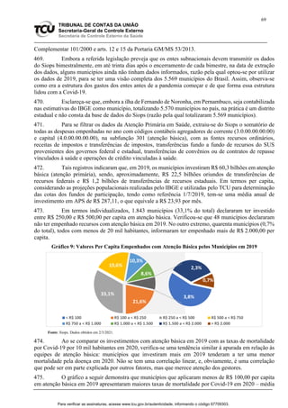 69
TRIBUNAL DE CONTAS DA UNIÃO
Secretaria-Geral de Controle Externo
Secretaria de Controle Externo da Saúde
Complementar 101/2000 e arts. 12 e 15 da Portaria GM/MS 53/2013.
469. Embora a referida legislação preveja que os entes subnacionais devem transmitir os dados
do Siops bimestralmente, em até trinta dias após o encerramento de cada bimestre, na data de extração
dos dados, alguns municípios ainda não tinham dados informados, razão pela qual optou-se por utilizar
os dados de 2019, para se ter uma visão completa dos 5.569 municípios do Brasil. Assim, observa-se
como era a estrutura dos gastos dos entes antes de a pandemia começar e de que forma essa estrutura
lidou com a Covid-19.
470. Esclareça-se que, embora a ilha de Fernando de Noronha, em Pernambuco, seja contabilizada
nas estimativas do IBGE como município, totalizando 5.570 municípios no país, na prática é um distrito
estadual e não consta da base de dados do Siops (razão pela qual totalizaram 5.569 municípios).
471. Para se filtrar os dados da Atenção Primária em Saúde, extraiu-se do Siops o somatório de
todas as despesas empenhadas no ano com códigos contábeis agregadores de corrente (3.0.00.00.00.00)
e capital (4.0.00.00.00.00), na subfunção 301 (atenção básica), com as fontes recursos ordinários,
receitas de impostos e transferências de impostos, transferências fundo a fundo de recursos do SUS
provenientes dos governos federal e estadual, transferências de convênios ou de contratos de repasse
vinculados à saúde e operações de crédito vinculadas à saúde.
472. Tais registros indicaram que, em 2019, os municípios investiram R$ 60,3 bilhões em atenção
básica (atenção primária), sendo, aproximadamente, R$ 22,5 bilhões oriundos de transferências de
recursos federais e R$ 1,2 bilhões de transferências de recursos estaduais. Em termos per capita,
considerando as projeções populacionais realizadas pelo IBGE e utilizadas pelo TCU para determinação
das cotas dos fundos de participação, tendo como referência 1/7/2019, tem-se uma média anual de
investimento em APS de R$ 287,11, o que equivale a R$ 23,93 por mês.
473. Em termos individualizados, 1.843 municípios (33,1% do total) declararam ter investido
entre R$ 250,00 e R$ 500,00 per capita em atenção básica. Verificou-se que 48 municípios declararam
não ter empenhado recursos com atenção básica em 2019. No outro extremo, quarenta municípios (0,7%
do total), todos com menos de 20 mil habitantes, informaram ter empenhado mais de R$ 2.000,00 per
capita.
Gráfico 9: Valores Per Capita Empenhados com Atenção Básica pelos Municípios em 2019
Fonte: Siops. Dados obtidos em 2/3/2021.
474. Ao se comparar os investimentos com atenção básica em 2019 com as taxas de mortalidade
por Covid-19 por 10 mil habitantes em 2020, verifica-se uma tendência similar à apurada em relação às
equipes de atenção básica: municípios que investiram mais em 2019 tenderam a ter uma menor
mortalidade pela doença em 2020. Não se tem uma correlação linear, e, obviamente, é uma correlação
que pode ser em parte explicada por outros fatores, mas que merece atenção dos gestores.
475. O gráfico a seguir demonstra que municípios que aplicaram menos de R$ 100,00 per capita
em atenção básica em 2019 apresentaram maiores taxas de mortalidade por Covid-19 em 2020 – média
21,6%
33,1%
19,6%
10,3%
8,6%
3,8%
2,3%
0,7%
< R$ 100 R$ 100 a < R$ 250 R$ 250 a < R$ 500 R$ 500 a < R$ 750
R$ 750 a < R$ 1.000 R$ 1.000 a < R$ 1.500 R$ 1.500 a < R$ 2.000 > R$ 2.000
Para verificar as assinaturas, acesse www.tcu.gov.br/autenticidade, informando o código 67709303.
 