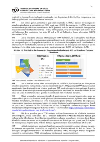 74
TRIBUNAL DE CONTAS DA UNIÃO
Secretaria-Geral de Controle Externo
Secretaria de Controle Externo da Saúde
respiratório (internações normalmente relacionadas com diagnóstico de Covid-19), e comparou-se com
dados populacionais e de residência dos internados.
497. Em termos gerais, constatou-se que foram internadas 1.602.827 pessoas por doenças dos
aparelhos circulatório e respiratório em 2020, sendo que 588.648 das internações (36,73%) ocorreram
nos municípios que, conforme estimativas do IBGE, possuem mais de 500 mil habitantes. Sem prejuízo,
houve um número também relevante de 148.102 internações (9,24%) em municípios com menos de 20
mil habitantes. Em municípios com entre 20 mil a 50 mil habitantes, foram informadas 384.692
internações (24%).
498. Ao se considerar a taxa de internações por 1.000 habitantes, vê-se um cenário mais linear,
pois os municípios grandes respondem por uma grande parcela das internações, mas também respondem
por uma grande parcela da população brasileira. Ao se eliminar o fator populacional, calculando-se as
internações por mil habitantes, tem-se que a taxa de internações em municípios com menos de 20 mil
habitantes (4,66) não é muito menor que a dos municípios de mais de 500 mil habitantes (8,72).
Gráfico 14: Distribuição das Internações Hospitalares Realizadas pelo SUS em Relação ao Porte dos
Municípios
Fonte: Painel Coronavírus, SIH e IBGE. Dados obtidos em 22/2/2020.
499. Ao se analisar dados sobre os municípios de residência dos internados por doenças nos
aparelhos circulatório ou respiratório, verifica-se um saldo de 384.548 pacientes (23,99%) que buscaram
atendimento fora do município de origem, sendo que 593 municípios receberam pacientes de outras
localidades e 4.966 municípios enviaram pacientes para serem internados em outras localidades. Existe
ainda um saldo de onze municípios que não encaminharam nem receberam pacientes.
500. Há de se ressaltar que essa migração de pacientes não é necessariamente ruim, sendo até
recomendável que ocorra dentro de municípios que formam uma determinada região de saúde. O Banco
Mundial, por exemplo, em discussões sobre eficiência hospitalar criticou a eficiência de hospitais de
pequeno porte e destacou que poucos lugares no mundo têm tantos hospitais pequenos como no Brasil,
em que existe o paradoxo da falta de leitos e do excesso de hospitais, conforme reportagem “Banco
Mundial apresenta propostas para a ‘Reforma do SUS’” (disponível em https://setorsaude.com.br/banco-
mundial-apresenta-propostas-para-a-reforma-do-sus/).
501. Há de se ressaltar que o TCU também realizou levantamento de eficiência hospitalar,
apreciado pelo Acórdão 1.108/2020 – TCU – Plenário, de relatoria do Ministro Benjamin Zymler, que,
embora tenha tido algumas discordâncias metodológicas, chegou a conclusões próximas às do Banco
Mundial e encontra-se com o seu segundo ciclo em andamento. Fato é que essa grande rede de hospitais
em municípios de pequeno porte pode ter deixado alguns municípios mais vulneráveis à Covid-19.
502. A título ilustrativo, o município brasileiro que, em termos relativos, mais internou pacientes
por doenças nos aparelhos circulatório ou respiratório foi Campina Grande do Sul, no Paraná. Tal
município tem aproximadamente 44 mil habitantes e internou 10.842 pessoas por doenças no aparelho
circulatório ou respiratório (9.022 internações de habitantes de outros municípios).
36,7%
11,7%
16,4%
11,2%
14,8%
9,2%
> 500 mil hab.
250 a < 500 mil hab
100 a < 250 mil hab
50 a < 100 mil hab
20 a < 50 mil hab
< 20 mil hab
Internações
(%)
8,72
8,19
8,30
7,45
6,99
4,66
Internações (1.000 hab.)
Para verificar as assinaturas, acesse www.tcu.gov.br/autenticidade, informando o código 67709303.
 