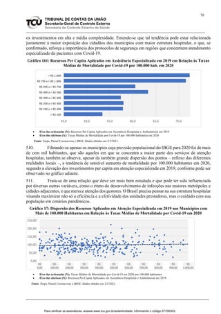 76
TRIBUNAL DE CONTAS DA UNIÃO
Secretaria-Geral de Controle Externo
Secretaria de Controle Externo da Saúde
os investimentos em alta e média complexidade. Entende-se que tal tendência pode estar relacionada
justamente à maior exposição dos cidadãos dos municípios com maior estrutura hospitalar, o que, se
confirmado, reforça a importância dos protocolos de segurança em regiões que concentrem atendimento
especializado de pacientes com Covid-19.
Gráfico 161: Recursos Per Capita Aplicados em Assistência Especializada em 2019 em Relação às Taxas
Médias de Mortalidade por Covid-19 por 100.000 hab. em 2020
 Eixo das ordenadas (Y): Recursos Per Capita Aplicados em Assistência Hospitalar e Ambulatorial em 2019
 Eixo das abcissas (X): Taxas Médias de Mortalidade por Covid-19 por 100.000 habitantes em 2020
Fonte: Siops, Painel Coronavírus e IBGE. Dados obtidos em 2/3/2021.
510. Filtrando-se apenas os municípios cuja previsão populacional do IBGE para 2020 foi de mais
de cem mil habitantes, que são aqueles em que se concentra a maior parte dos serviços de atenção
hospitalar, também se observa, apesar da também grande dispersão dos pontos – reflexo das diferentes
realidades locais –, a tendência de sensível aumento de mortalidade por 100.000 habitantes em 2020,
segundo a elevação dos investimentos per capita em atenção especializada em 2019, conforme pode ser
observado no gráfico adiante.
511. Trata-se de uma relação que deve ser mais bem estudada e que pode ter sido influenciada
por diversas outras variáveis, como o ritmo do desenvolvimento de infecções nas maiores metrópoles e
cidades adjacentes, e que merece atenção dos gestores. O Brasil precisa pensar na sua estrutura hospitalar
visando maximizar não só a eficiência e a efetividade das unidades prestadoras, mas o cuidado com sua
população em cenários pandêmicos.
Gráfico 17: Dispersão dos Recursos Aplicados em Atenção Especializada em 2019 nos Municípios com
Mais de 100.000 Habitantes em Relação às Taxas Médias de Mortalidade por Covid-19 em 2020
 Eixo das ordenadas (Y): Taxas Médias de Mortalidade por Covid-19 em 2020 por 100.000 habitantes
 Eixo das abcissas (X): Recursos Per Capita Aplicados em Assistência Hospitalar e Ambulatorial em 2019
Fonte: Siops, Painel Coronavírus e IBGE. Dados obtidos em 2/3/2021.
< R$ 100
R$ 100 a < R$ 200
R$ 200 a < R$ 300
R$ 300 a < R$ 400
R$ 400 a < R$ 500
R$ 500 a < R$ 750
R$ 750 a < R$ 1.000
> R$ 1.000
45,0 50,0 55,0 60,0 65,0 70,0
0,00
50,00
100,00
150,00
200,00
250,00
R$
0,00
R$
100,00
R$
200,00
R$
300,00
R$
400,00
R$
500,00
R$
600,00
R$
700,00
R$
800,00
R$
900,00
R$
1.000,00
Para verificar as assinaturas, acesse www.tcu.gov.br/autenticidade, informando o código 67709303.
 