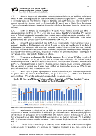 79
TRIBUNAL DE CONTAS DA UNIÃO
Secretaria-Geral de Controle Externo
Secretaria de Controle Externo da Saúde
523. Há de se destacar que baixas taxas de cobertura vacinal não são um problema exclusivo do
Brasil. A OMS, em nota publicada em 22/8/2020, alertou que medidas de prevenção à Covid-19 afetaram
o sistema de vacinação em pelo menos 68 países, deixando cerca de 80 milhões de crianças menores de
um ano vulneráveis a doenças passíveis de imunização. De acordo com o Diretor-Geral da entidade,
Tedros Adhanom Ghebreyesus, essa situação ameaçaria desfazer décadas de progresso contra doenças
evitáveis.
524. Dados do Sistema de Informações de Nascidos Vivos (Sinasc) indicam que 2.849.146
crianças nasceram no Brasil em 2019. Logo, uma queda na taxa de cobertura vacinal de 20% significa
mais de 500 mil crianças não imunizadas. Num contexto de mortalidade prematura, tal cenário pode, a
médio prazo, significar o ressurgimento de doenças praticamente erradicadas, com efeitos
potencialmente mais gravosos que os da própria pandemia de Covid-19.
525. De acordo com a supracitada nota da OMS, as causas para tal cenário variam, podendo se
destacar a relutância de alguns pais em saírem de casa por conta de medidas restritivas, falta de
informações sobre as vacinas, dificuldades no transporte ou econômicas, medo de contrair a Covid-19,
bem como indisponibilidade dos trabalhadores da saúde. Sem prejuízo, também podem ter tido impacto
nesse quadro movimentos antivacina, dificuldades de acesso aos conselhos tutelares e interrupção de
serviços de creches e de unidades de educação infantil.
526. Extraindo-se a cobertura média de todas as vacinas disponíveis no SIPNI no exercício de
2020, verifica-se que o ato de sair de casa para se vacinar não teve relação com maiores taxas de
mortalidade por Covid-19. De modo diverso, cinco das oito UFs que tiveram menor taxa de mortalidade
por Covid-19 em 2020 tiveram as maiores coberturas vacinais naquele ano, ao passo que Estados como
Rio de Janeiro e Amapá, que tiveram taxas médias de imunizações abaixo de 50%, tiveram
proporcionalmente elevadas mortes por Covid-19.
527. Assim como no gráfico 8, para propiciar uma melhor visualização, a mortalidade apresentada
no gráfico abaixo foi apurada de modo relativo, em que a maior taxa (147,0098 do Rio de Janeiro)
correspondeu a 100%, e todas as demais foram calculadas em relação a essa.
Gráfico 20: Cobertura Média das Vacinas com Dados Disponíveis no SIPNI em Relação às Taxas de
Mortalidade por Covid-19 em 2020
Fonte: SIPNI, Painel Coronavírus e IBGE. Dados obtidos em 2/3/2021.
528. Analisando-se especificamente os dados da vacina para Influenza, conforme registros
disponíveis no SIPNI, verificou-se que os municípios que tiveram maior taxa de vacinação da população
alvo (formada em grande parte por idosos) tenderam a ter menores taxas de mortalidade por Covid-19.
Em termos relativos, a média de mortalidade dos municípios que tiveram menos de 50% de cobertura
(75,14) foi substancialmente superior à dos que tiveram cobertura do público-alvo de 100% ou superior
(54,57).
529. Todavia, há de se destacar que os dados do sistema do Ministério da Saúde indicam apenas
doses aplicadas por população-alvo estimada no respectivo município, e esse nem sempre é um
0,00%
20,00%
40,00%
60,00%
80,00%
100,00%
MG BA MA PR SC AL TO RS PA MS RN PI AC PB GO PE SP RO SE AP CE RR ES AM MT DF RJ
Cobertura Vacinal Taxa relativa de mortalidade por Covid-19
Para verificar as assinaturas, acesse www.tcu.gov.br/autenticidade, informando o código 67709303.
 
