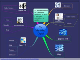 h"p://generoiden-dad.files.wordpress.com/2010/10/2668103907_224b6f3922.jpg 
 