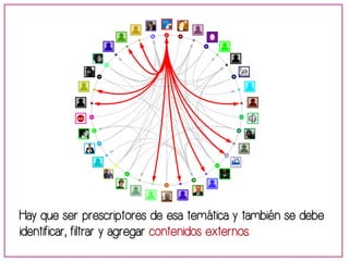 Hay que ser prescriptores de esa temática y también se debe 
identificar, filtrar y agregar contenidos externos. 
 