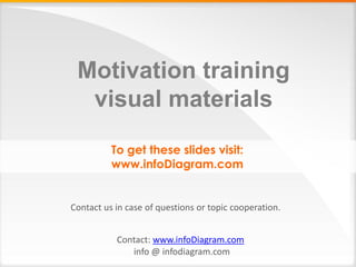 Motivation training
  visual materials
          To get these slides visit:
          www.infoDiagram.com


Contact us in case of questions or topic cooperation.


           Contact: www.infoDiagram.com
              info @ infodiagram.com
 