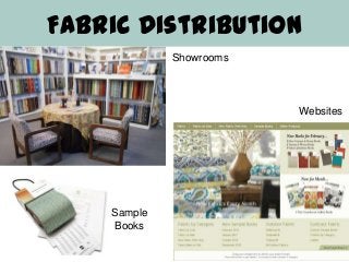 • http://andrewmorel.com/?p=5751
• http://www.sew4home.com/tips-resources/buying-guide/all-about-fabric-
weaves-tutorial
•...