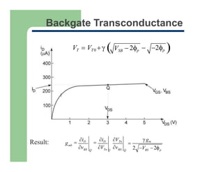 Backgate Transconductance
Result:  gm
mb
BS BS
Tn Q
VTn

iD
BS p
2 V 2
Q Q
g 
iD
v V v

VSB  2p
VT  VT0    2p 
 