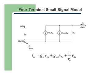 Four-Terminal Small-Signal Model
ds m gs mb bs ds
o
i  g v
r
 g v 
1
v
 