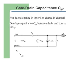 Gate-Drain Capacitance Cgd
Not due to change in inversion charge in channel
Overlap capacitance Cov between drain and source
is Cgd
 