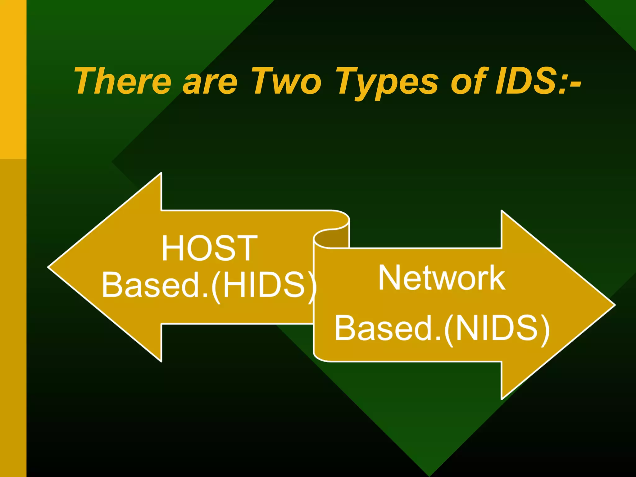 There are Two Types of IDS:-
 