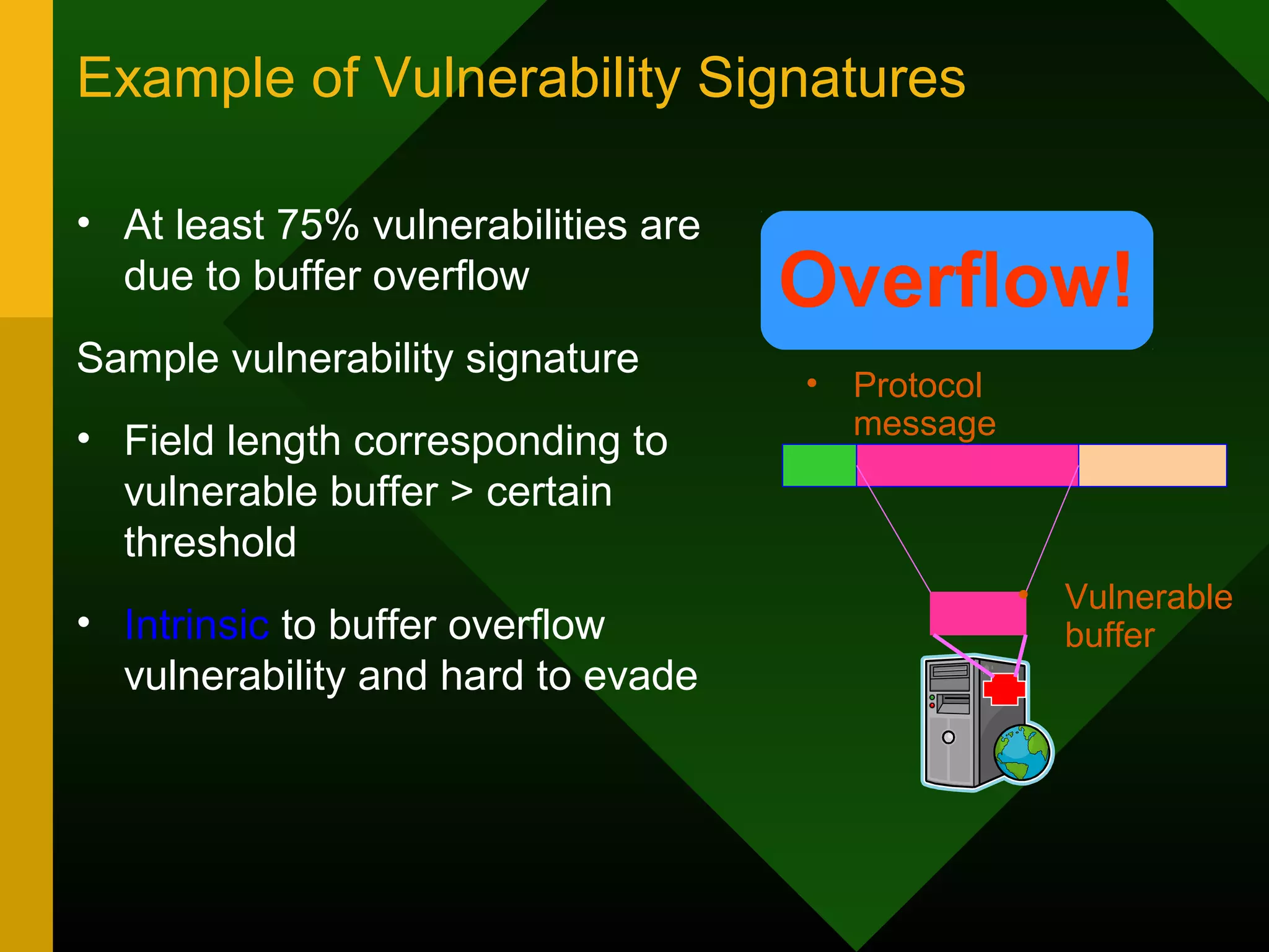 Example of Vulnerability Signatures
• At least 75% vulnerabilities are
due to buffer overflow
Sample vulnerability signature
• Field length corresponding to
vulnerable buffer > certain
threshold
• Intrinsic to buffer overflow
vulnerability and hard to evade
• Vulnerable
buffer
• Protocol
message
Overflow!
 