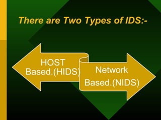 There are Two Types of IDS:-
 