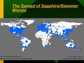 The Spread of Sapphire/Slammer
Worms
 