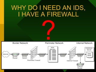 WHY DO I NEED AN IDS,
I HAVE A FIREWALL
?
 