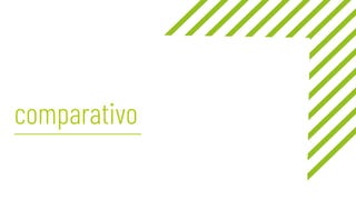 comparativo
 
