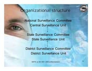 Organizational structure

  National Surveillance Committee
      Central Surveillance Unit

   State Surveillance Committee
      State Surveillance Unit

  District Surveillance Committee
      District Surveillance Unit

      SIHFW: an ISO 9001: 2008 certified Institution   13
 