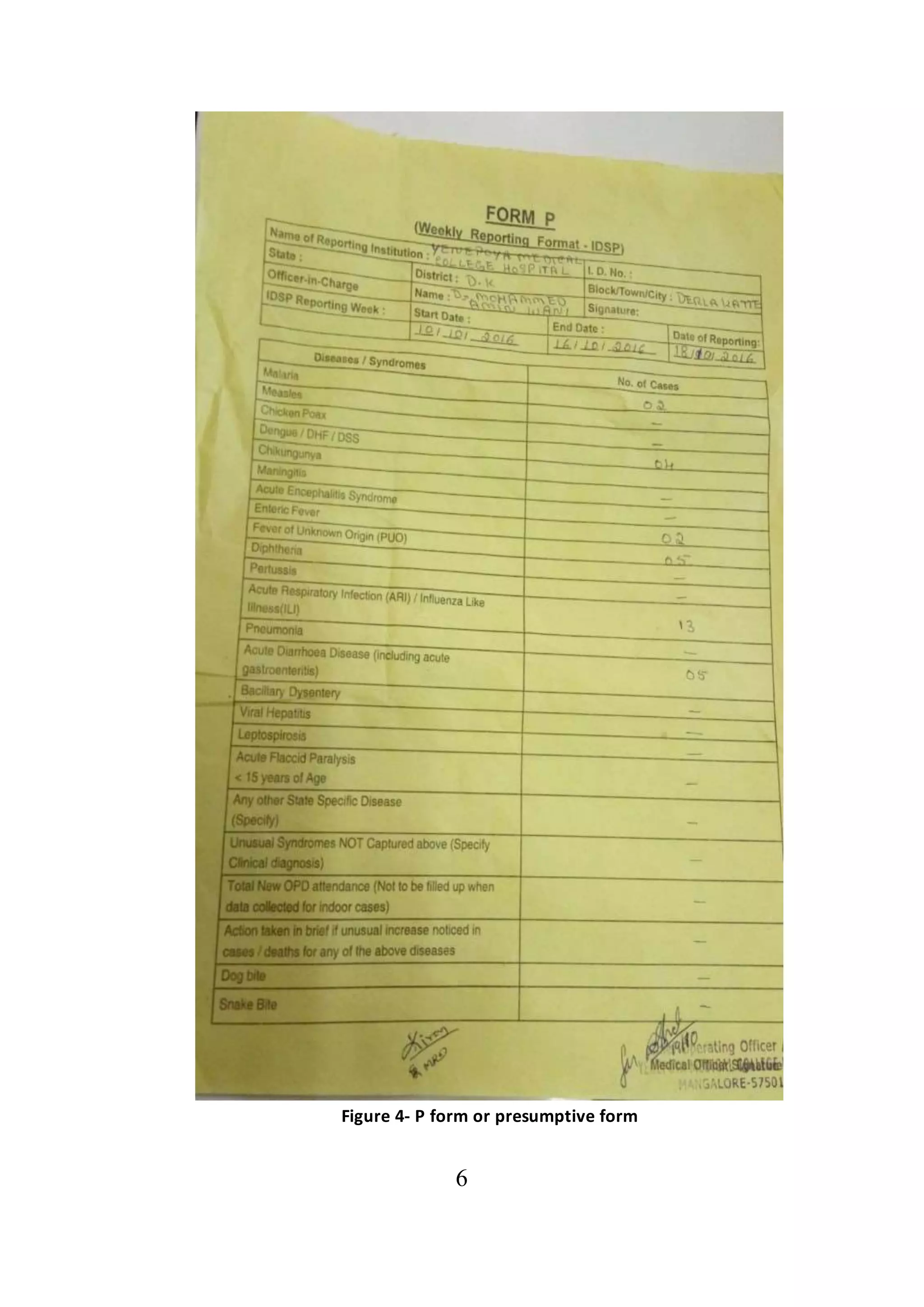 A study on Integrated Disease Surveillance Project (IDSP) in Mangalore ...