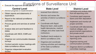 Transforming Comprehensive Healthcare in India
Functions of Surveillance Unit
 Execute the approved annual plan of
action
 Monitor progress of implementation
 Obtain reports and statements of
expenditure
 Report to the national surveillance
committee
 Procure goods and services at central
level
 Analyze data and send feedback to
states
 Coordinate with NICD, ICMR and
others
 Organize non communicable diseases
surveys
 Conduct periodic review meetings with
state surveillance officers
 Organize independent evaluation
studies
 Centralize and analyze data
from all reporting units
 Constitute rapid response
teams and their deputation
 Implement and monitor all
project activities
 Coordinate with laboratories,
medical colleges, non
governmental organizations
and private sector
 Send regular feedback to the
reporting units
 Organize training and
communication activities
 Organize district surveillance
committee meetings
 Collate and analyze data
received from districts
 Monitor and review the
activities of district surveillance
units
 Coordinate with Rapid
Response team ,state public
health laboratories, medical
colleges and other state level
institutions
 Feedback trend analysis to
district surveillance units
 Organize and coordinate
training activities and meetings
of the state surveillance
committee
State Level District Level
Central Level
 