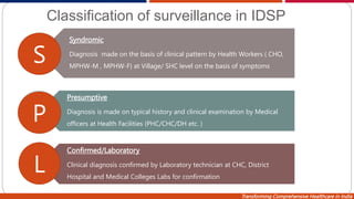 Transforming Comprehensive Healthcare in India
Classification of surveillance in IDSP
Syndromic
Diagnosis made on the basis of clinical pattern by Health Workers ( CHO,
MPHW-M , MPHW-F) at Village/ SHC level on the basis of symptoms
Presumptive
Diagnosis is made on typical history and clinical examination by Medical
officers at Health Facilities (PHC/CHC/DH etc. )
Confirmed/Laboratory
Clinical diagnosis confirmed by Laboratory technician at CHC, District
Hospital and Medical Colleges Labs for confirmation
P
S
L
 