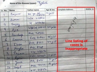 Line listing of
cases is
inappropriate
 