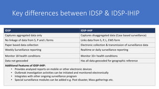 Key differences between IDSP & IDSP-IHIP
IDSP IDSP-IHIP
Captures aggregated data only Captures disaggregated data (Case ba...