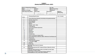 Idsp S Form.pdf idsp-PPT.pptx integrated disease surveillance programme | PPTX